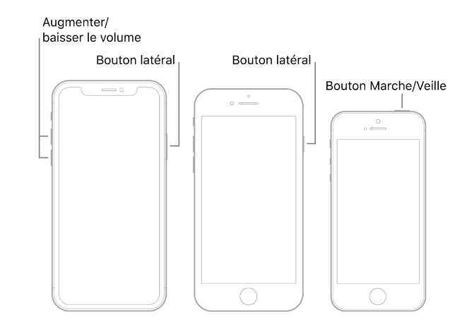 Lorsque mon iPhone 8 ne charge plus, mon iPhone X ne charge plus ou appareils ultérieurs, il faut presser et relâcher rapidement le bouton qui permet d’augmenter le volume et faire le même geste avec le bouton pour réduire le volume, avant de maintenir enfoncé le bouton latéral jusqu’à ce que le logo Apple s’affiche sur votre écran.