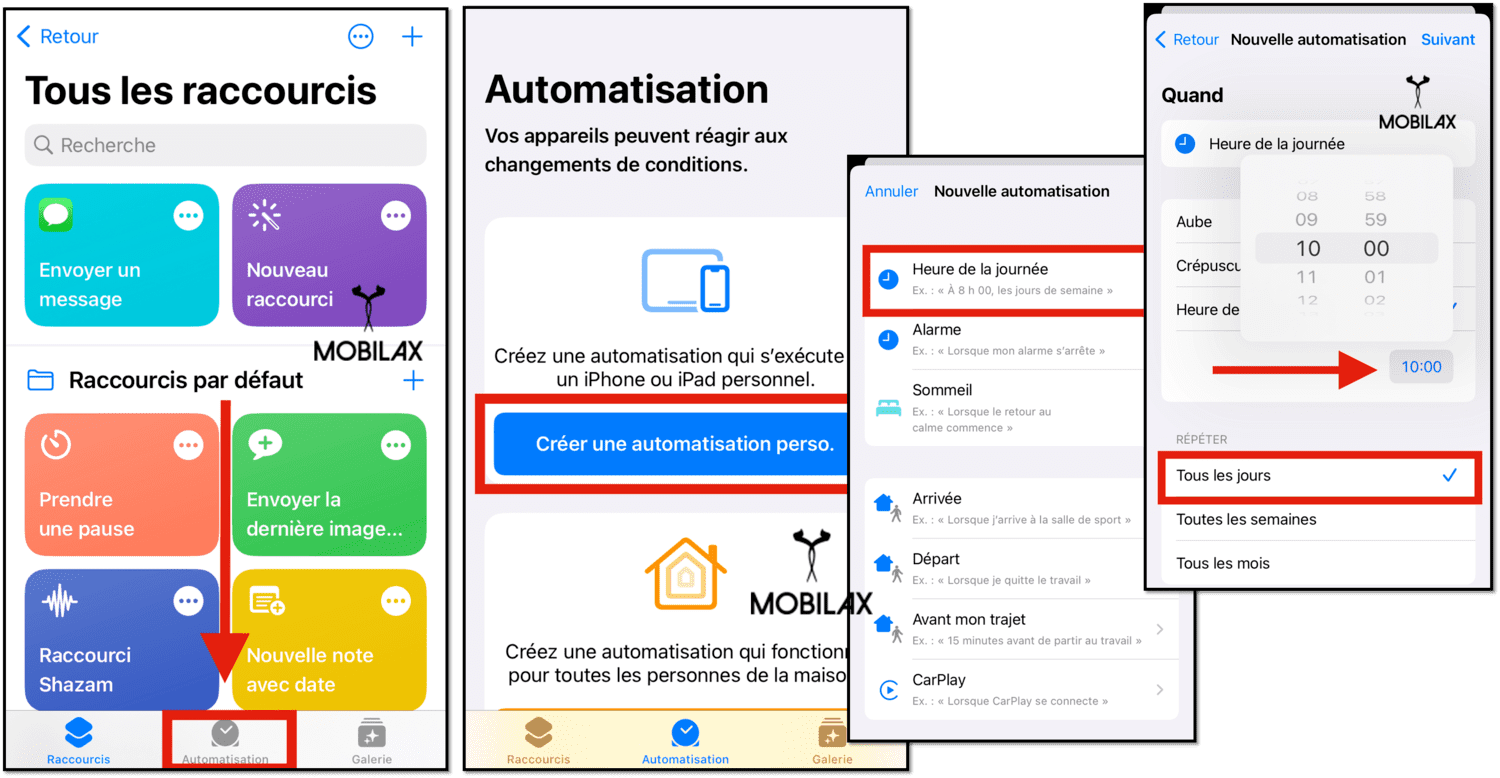 envoi de textos (iMessage) via l’appli Raccourci