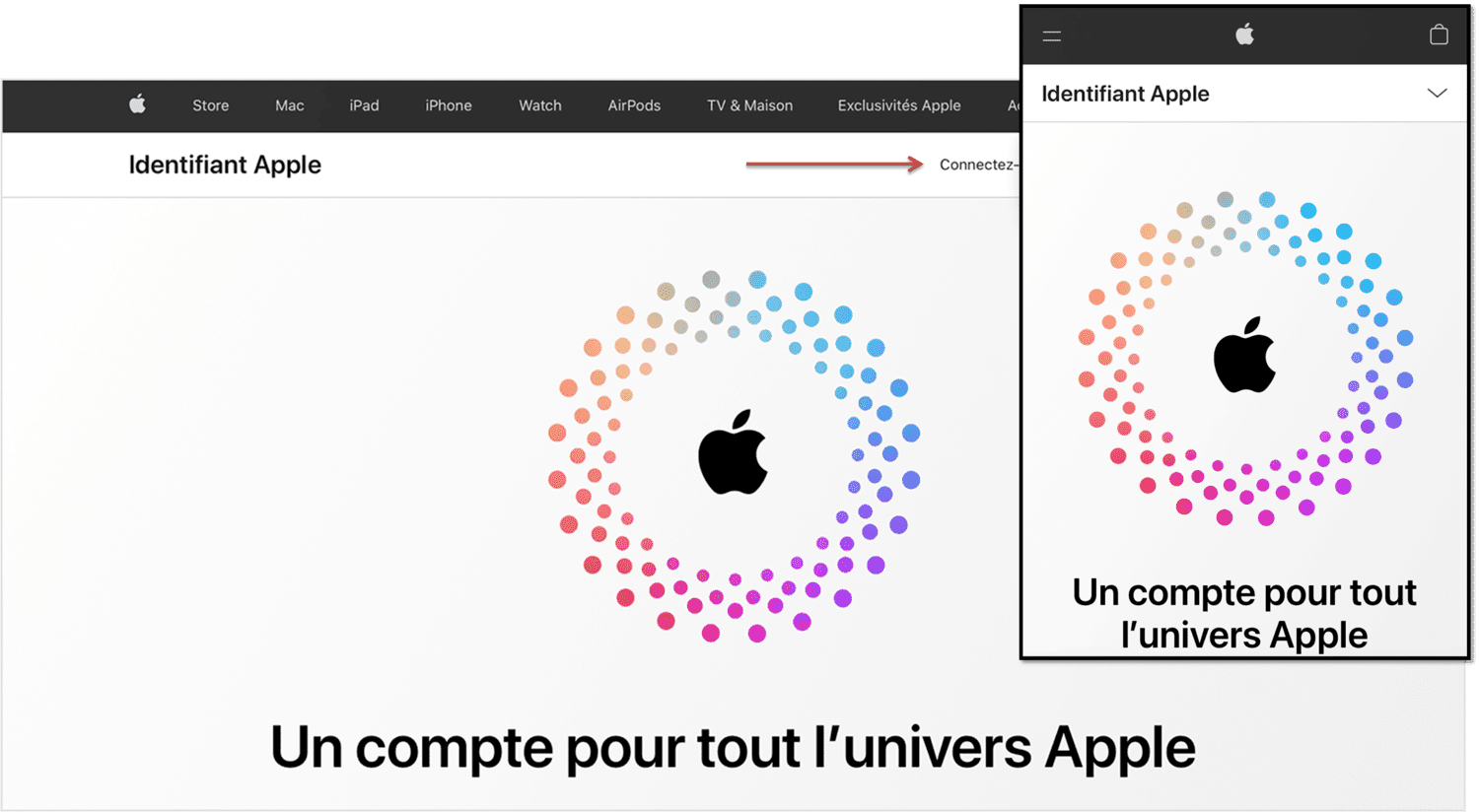 procédure concernant la modification de votre identifiant Apple