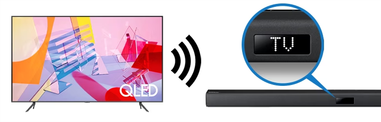 connecter la Soundbar avec un autre téléviseur