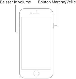 modele iphone 7
