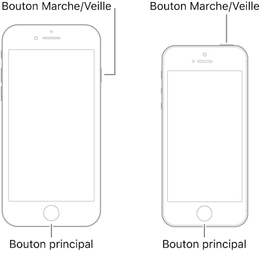 modèles iPhone 6S, SE 1 et précédents