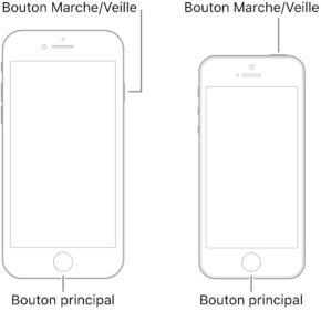 modeles iphone 6S SE 1 et precedents
