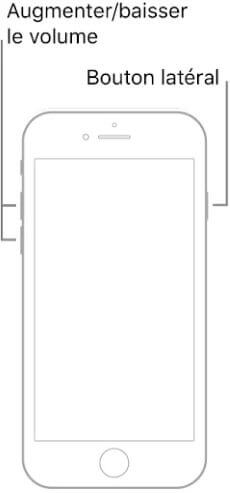 modeles iphone 8 SE 2 et ulterieurs