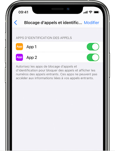 application de blocage des appels inconnus