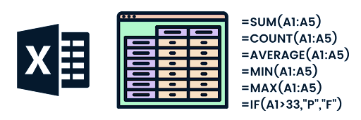 créer des formules sur Excel à l’aide de l’IA ChatGPT