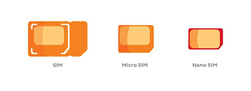 Les différents formats d’une puce SIM